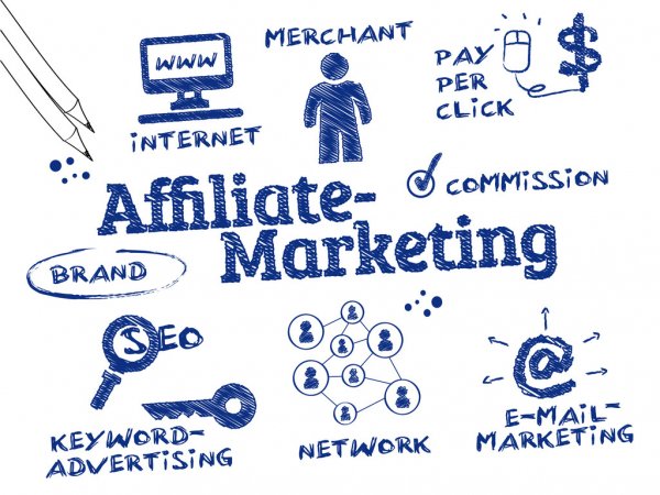 When you have been doing Affiliate marketing for any length of time